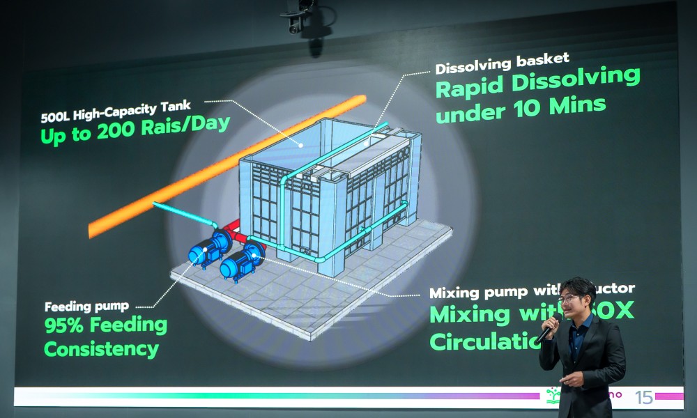 MOU Yara with Kasetinno