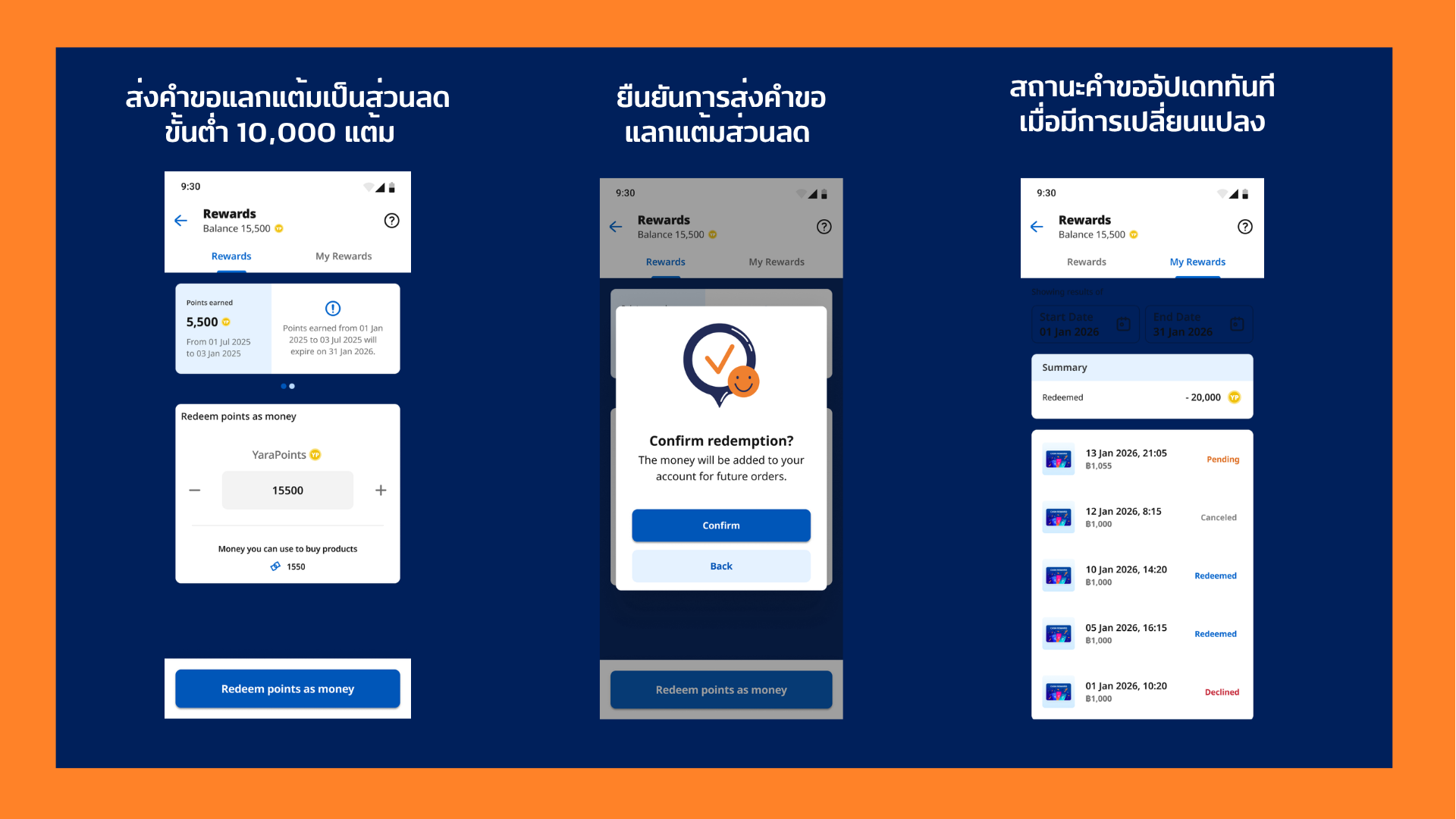 Retailer Ordering System