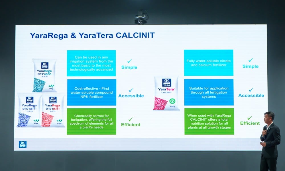 MOU Yara with Kasetinno